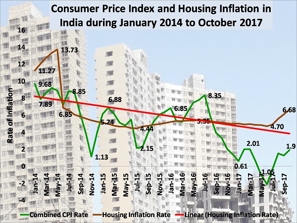 Consumer-Price-Index.jpg